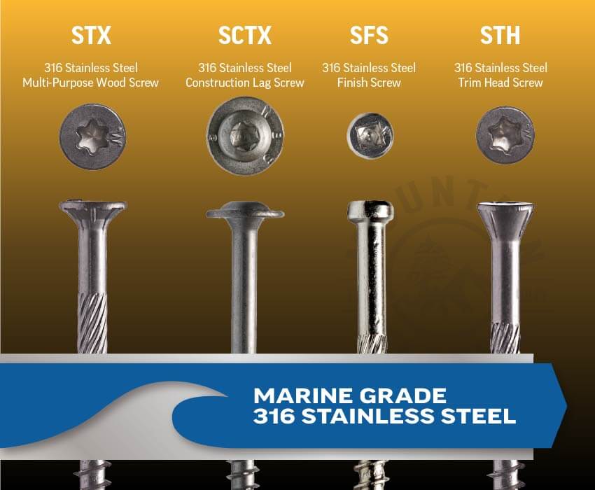 Marine Grade 316 Stainless Steel