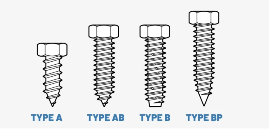 Four hex-head screws labeled Type A, Type AB, Type B, and Type BP, each with distinct threading and tip shapes, displayed side by side on a plain background.